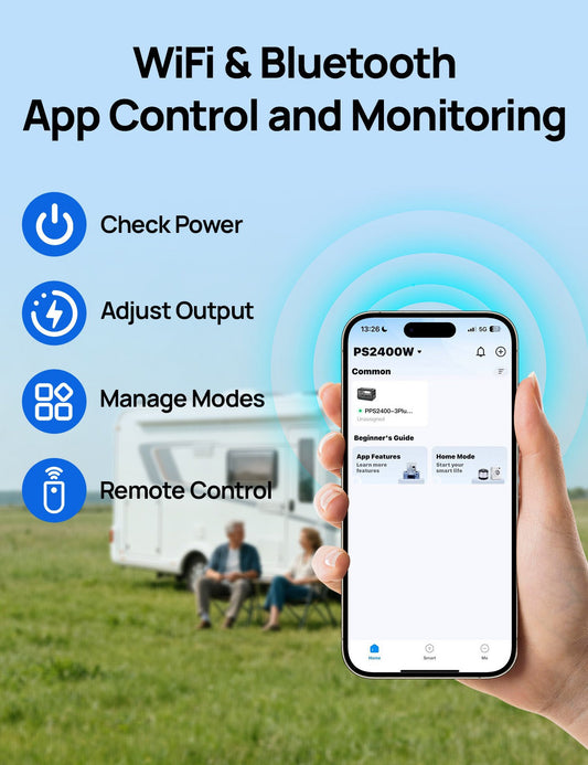 2400W Portable Power Station 2048Wh LiFePO4 Battery Solar Generator Home Camping